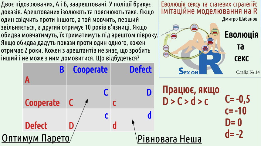 SexOnR Evolution%26Sex 14