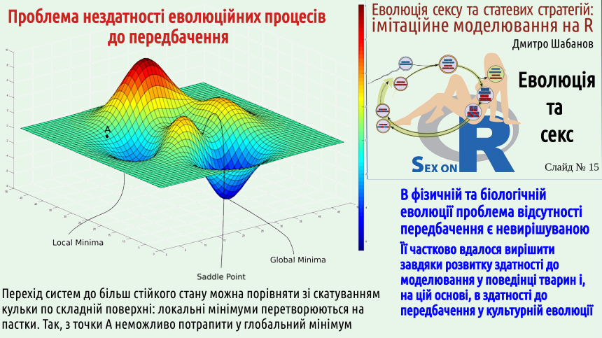 SexOnR Evolution%26Sex 15