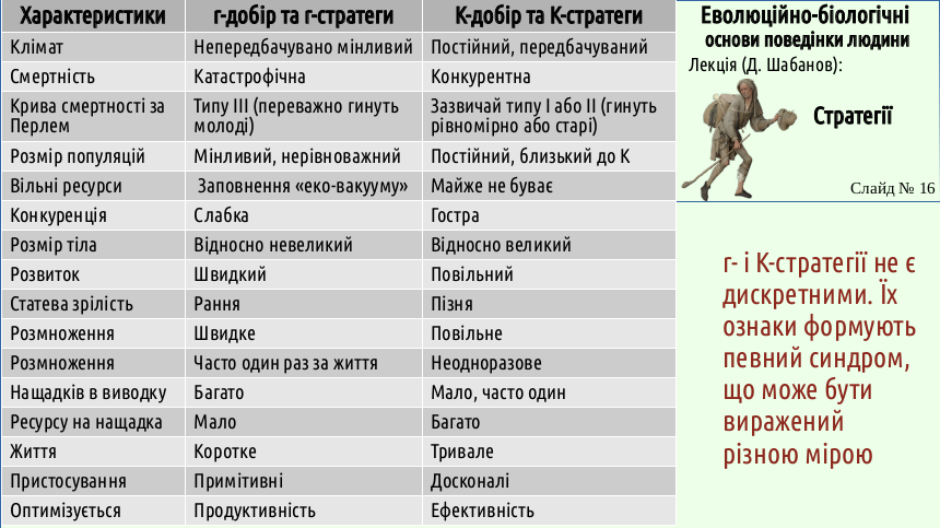 HumNat 10 Strategies 16