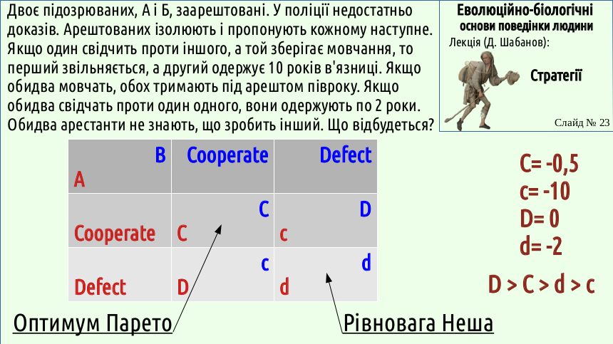 HumNat 10 Strategies 23