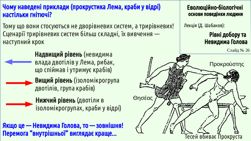 HumNat 8 SelectionLevels 26