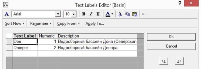 Рис. 2.2.2. Коди змінної Basin у файлі Pelophylax_example.sta Оскільки розселення жаб відбувається в основному по водотоках, межа між басейнами Дніпра й Дону, що проходить по досліджуваній території, вельми істотна з точки зору поширення різних фор
