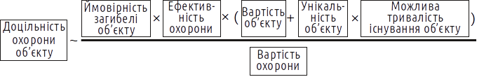 formula u