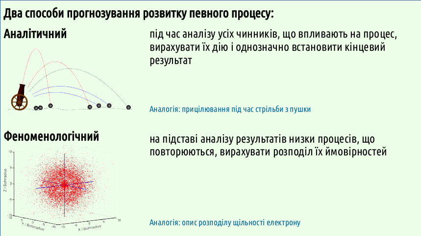 Eco III Sustainbility Complexity 17