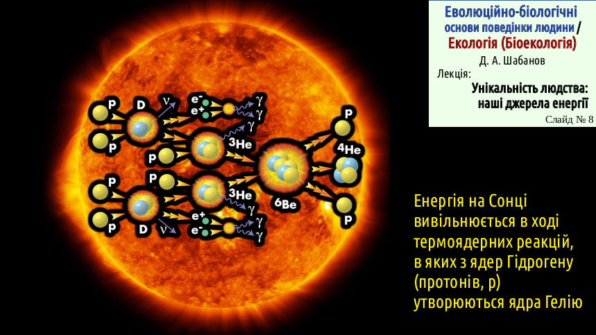Energy 08