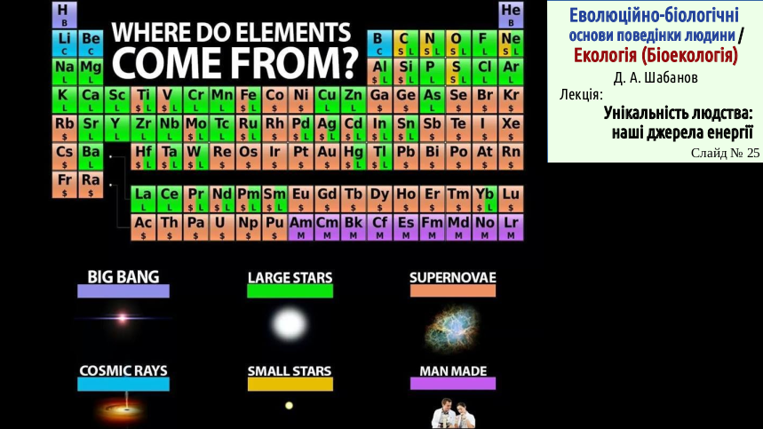Energy 25