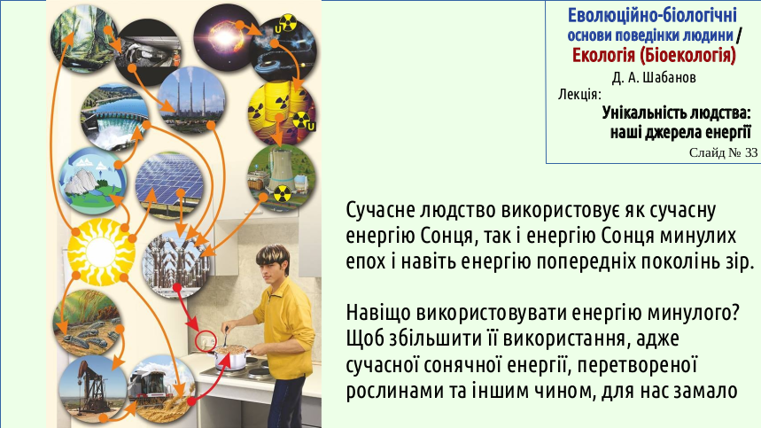 Energy 33