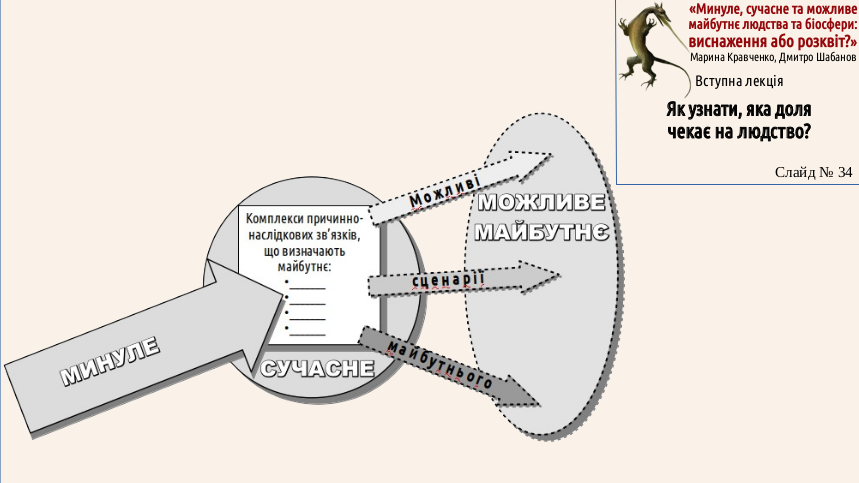 ExhOrProsp 01 34