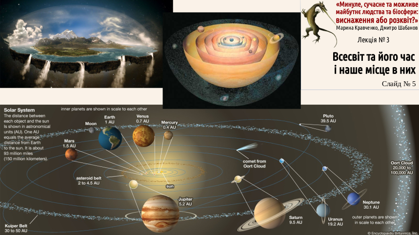 ExhOrProsp 03 Universum 05