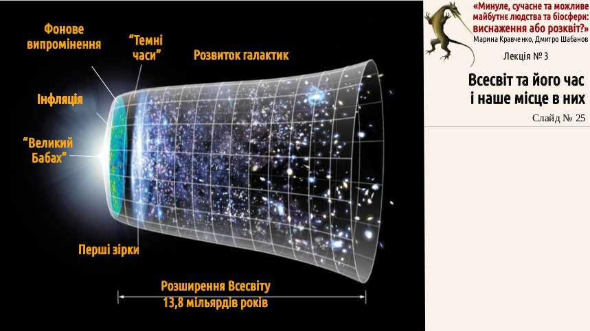 ExhOrProsp 03 Universum 25
