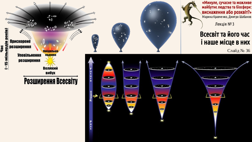 ExhOrProsp 03 Universum 36