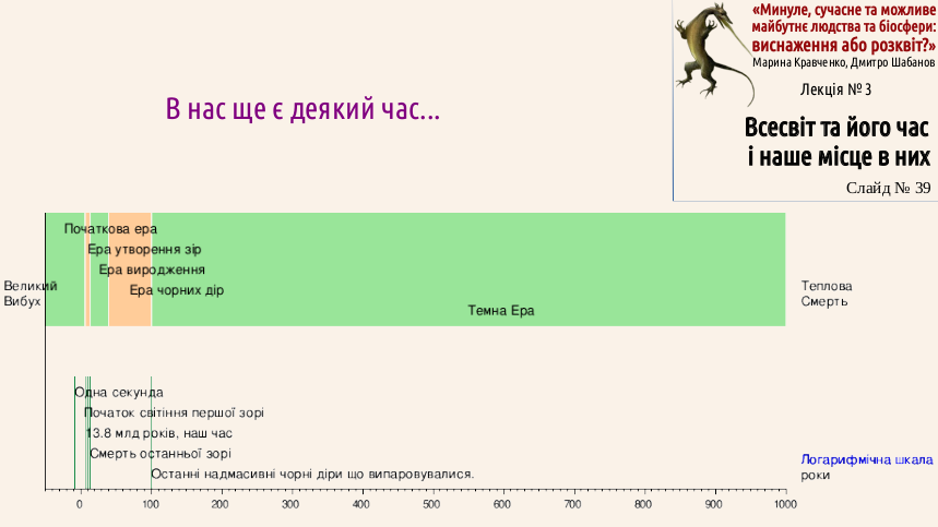 ExhOrProsp 03 Universum 39