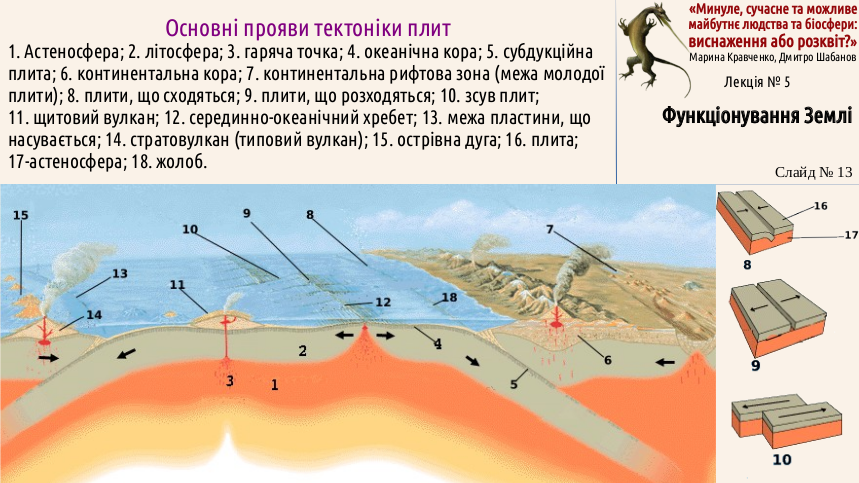 ExhOrProsp 05 Earth 13