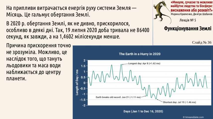 ExhOrProsp 05 Earth 36