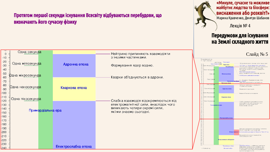 ExhOrProsp 06 Prerequisites 05