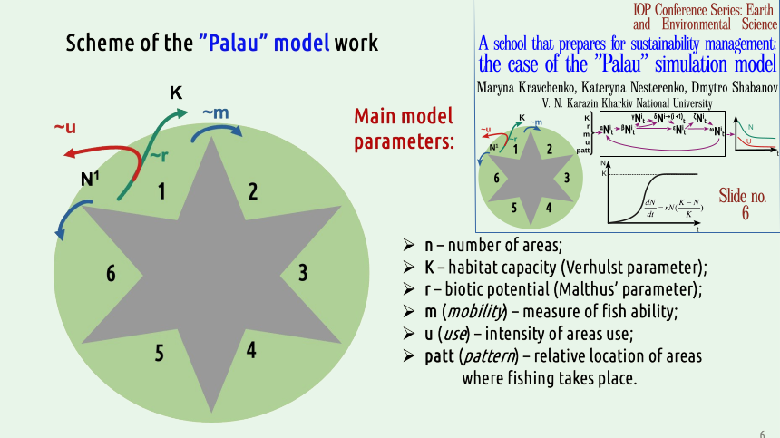 Palau 06