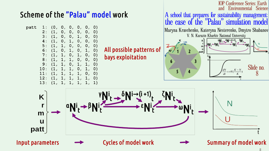 Palau 08