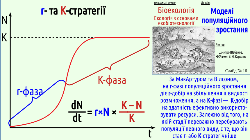 PopulationGrowth 16