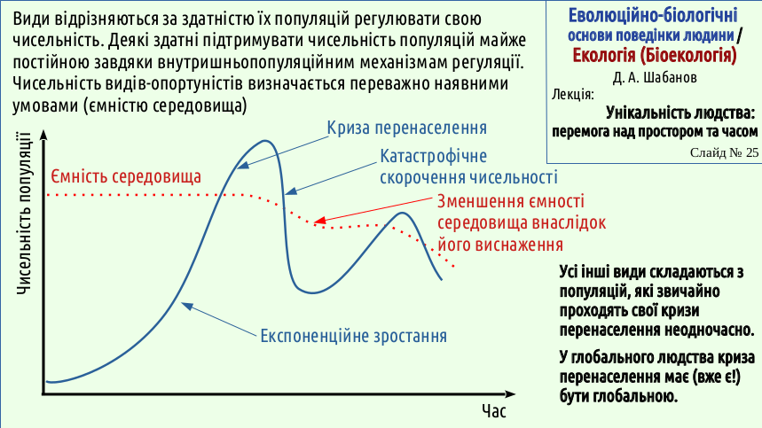 Space%26Time 25
