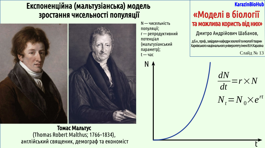 UsefulModels 13