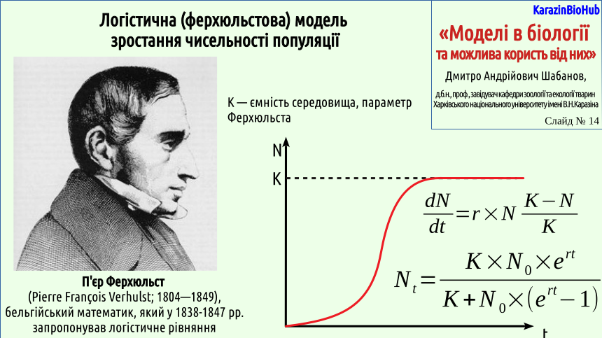 UsefulModels 14