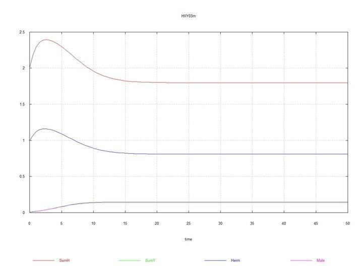 fig03m