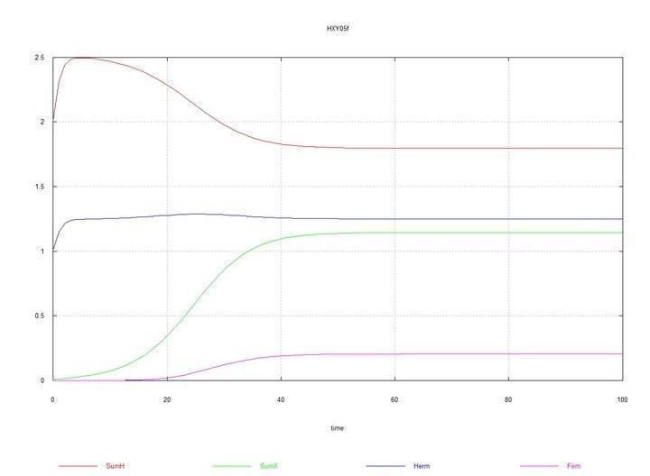 fig05f