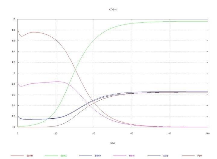 fig07s