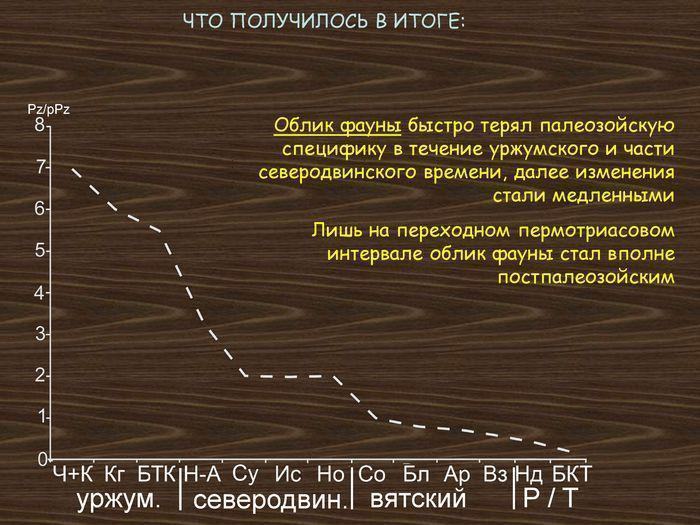 ra2012 13