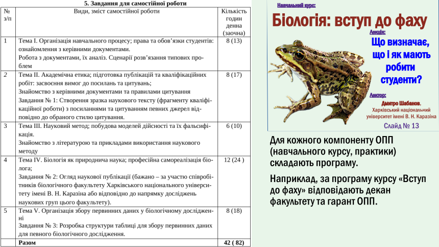 speciality ii programm 13