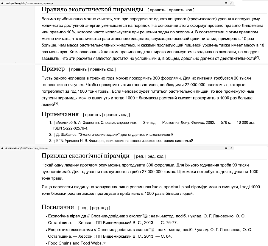 Рис. III-14.1. Сенс цього скрину з російської та української Вікіпедій — не спроба скомпрометувати найкращу у світі енциклопедію. Зміст Вікіпедії відбиває розуміння її авторів, що спотворене шкільним навчанням Ви знаєте, що бегемоти ночами виходять па