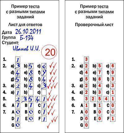 Рис. IV.2. Приклад заповненого бланка відповідей (відповідає завданню на рис. IV.1) та результату його перевірки при порівнянні з контрольним бланком, що містить правильні відповідіПро застосовність тестів у курсі загальної екології. Тестологія (нау