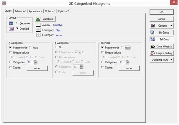 Fig. 5.1.10. Setting parameters for categorized histograms. Note the Layout switch: Separate or Overlaid When Layout is set to Overlaid, differences by the categorizing variable are displayed on the categorized graphs with different symbol styles.