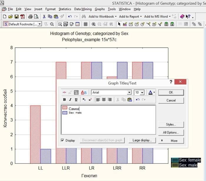 Fig. 5.2.6. Editing the “legend” (list of symbolic graph markings)