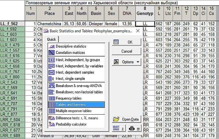Fig. 6.2.1. A convenient dialog for comparing distributions is located hereWe will go to the Crosstabulation Tables tab. There we will select the variables corresponding to sex and genotype.