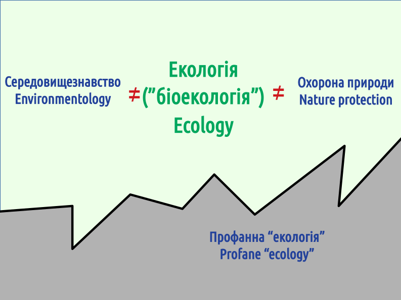 eco i what is ecology 22ed