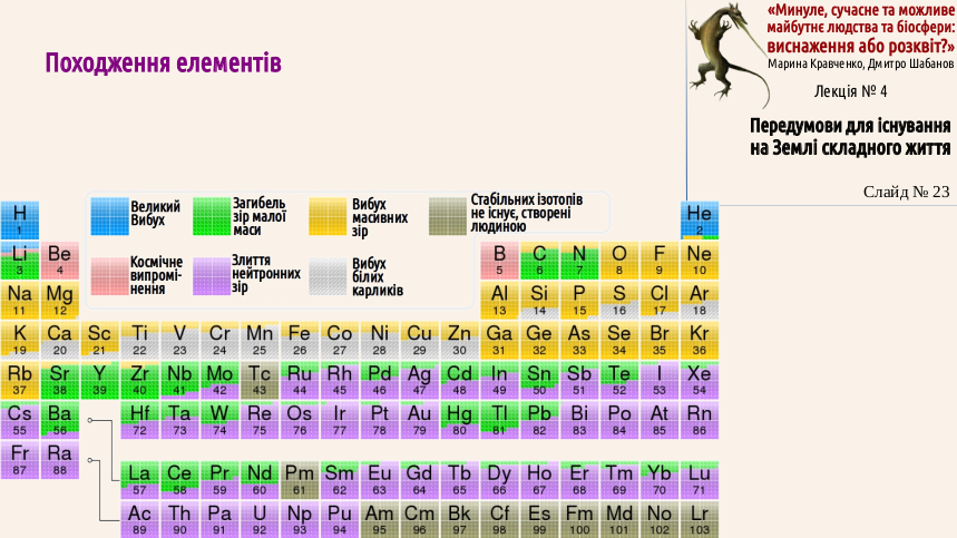 ExhOrProsp 06 Prerequisites 23