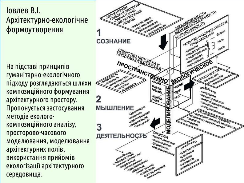 Eco I What is ecology 08