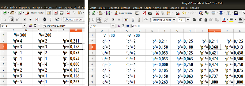 Fig. 6.1. In the two parts of this figure, one can see what names the probabilities jpg and cumulative probabilities jp1-nreceive, as well as the formulas by which they are calculatedTo simulate the distribution of 500 resource units, we will need