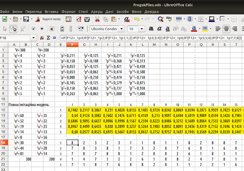 Fig. 6.2. Note the formula bar. This formula determines which individual will receive a particular resource unit. We divide the range from 0 to 1 according to the values of cumulative probabilities jp1-nand determine in which part the random number