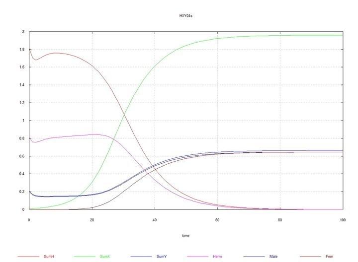 fig07s