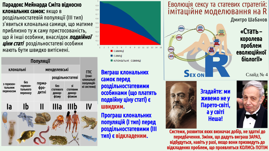 sex 04