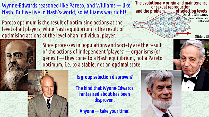 shabanov evoschool 15 result