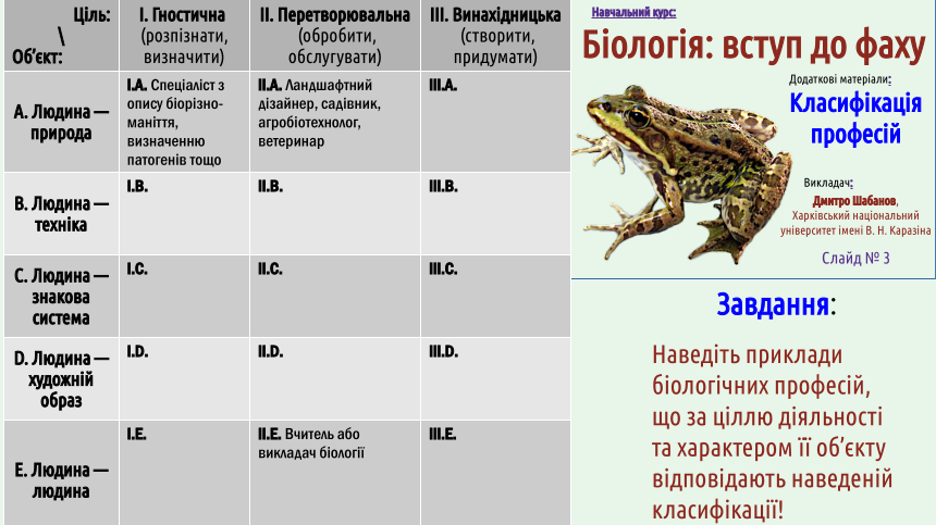 classification of occupations 3