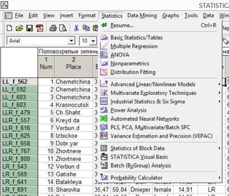 Рис. 4.2.1. Меню Statistics