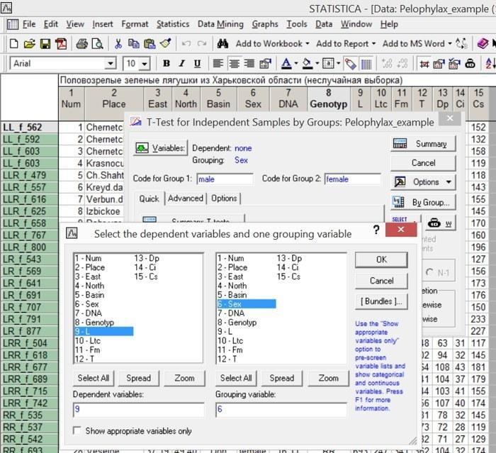 Рис. 4.2.3. Діалог T-Test Independent Sample by GroupsПри натисканні на кнопку Summary, розташовану у правому верхньому куті діалогу T-Test Independent Sample by Groups, програма відкриє окрему сторінку з результатами аналізу.