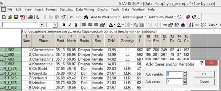 Рис. 4.5.1. Подвійний клац по полю праворуч від стовпців відкрив вікно для додавання рядків і стовпців. У вікні Add variables треба вказати потрібну кількість стовпцівДля доданих стовпців треба вказати назви та задати формули, за якими вони будуть