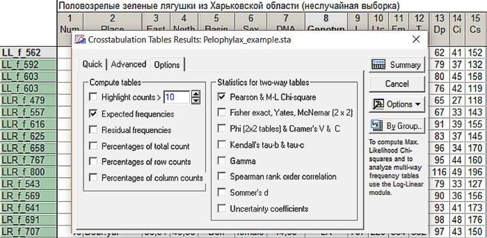 Fig. 6.2.3. Settings required for comparing expected and observed distributionsClicking the Summary button, we will get two tables at once.