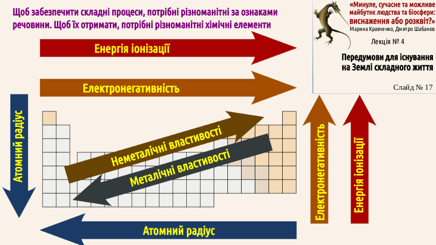 ExhOrProsp 06 Prerequisites 17