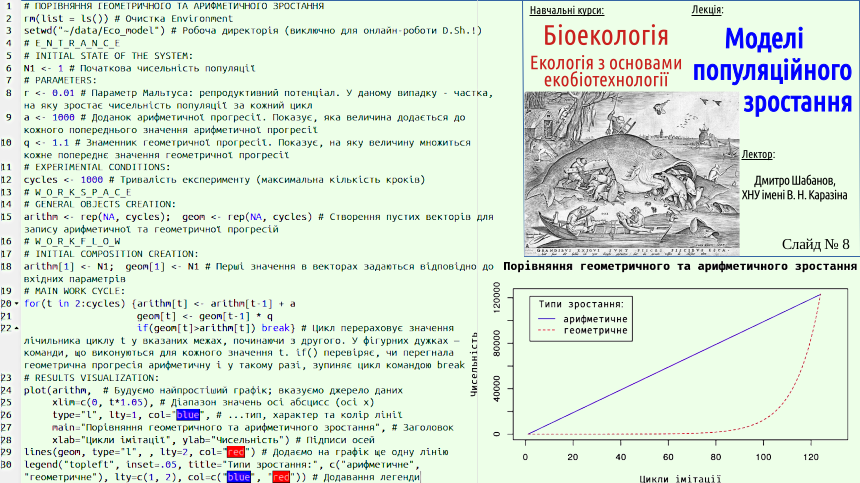 PopulationGrowth 08
